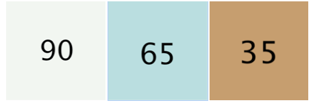 Example LR values for paints appropriate for ceilings, walls, and floors, respectively