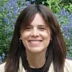 Profile picture for user esilvau.07