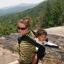 Profile picture for user candice.groves